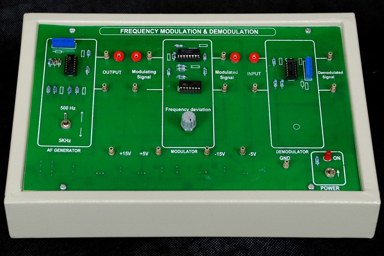 ANALOG COMMUNICATION LAB